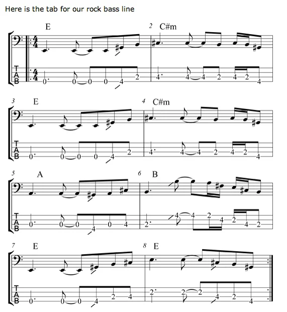Notation for the Easy Classic Rock bass line