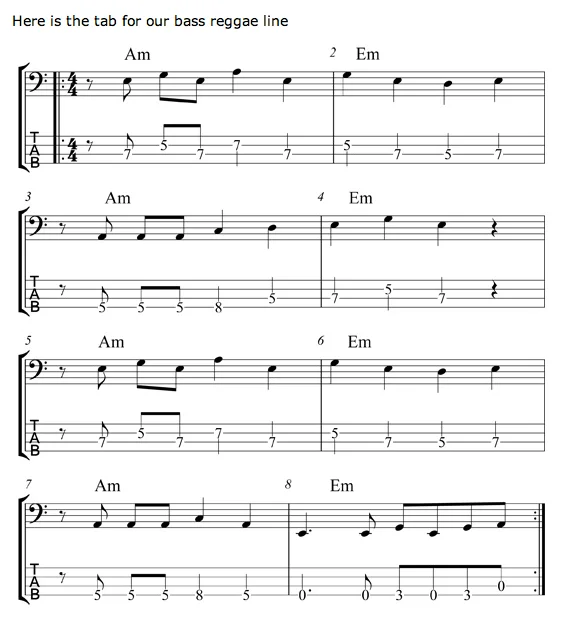 Notation for the Easy Reggae bass line