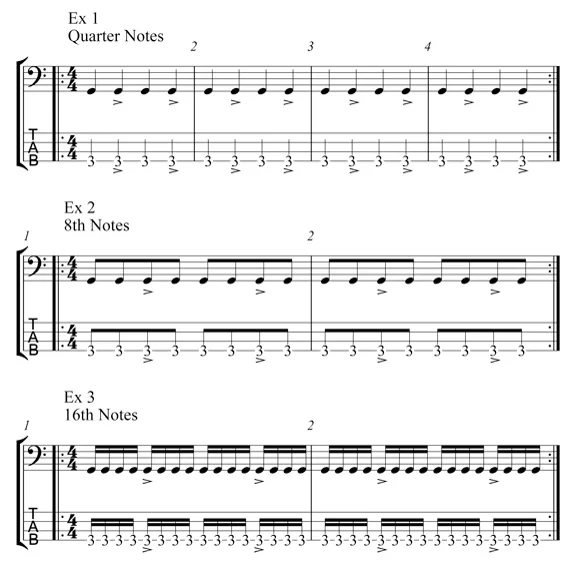 Notation for the Get Your Groove On 2 & 4 exercise